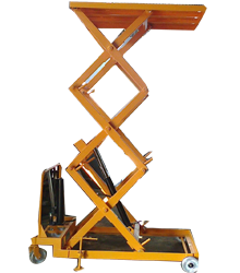 Hydraulic Scissor Lift Table Manufacturer